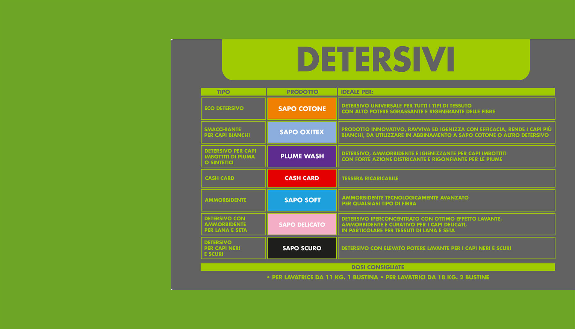 hero detergenti  lavanderia ikso